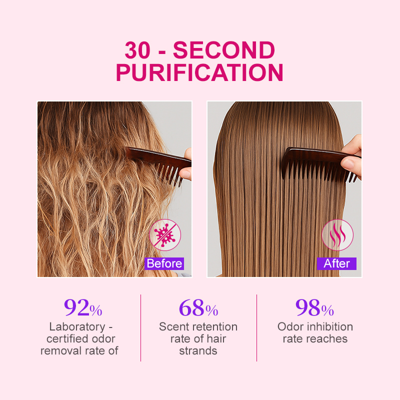 PURC PURC Wig Fragrance Spray  - Hair Care Capsule ulasan dan harga
